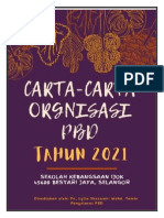 PDF PBD