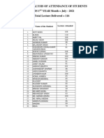 07 July 2021 Monthly Attendance Record of The Students