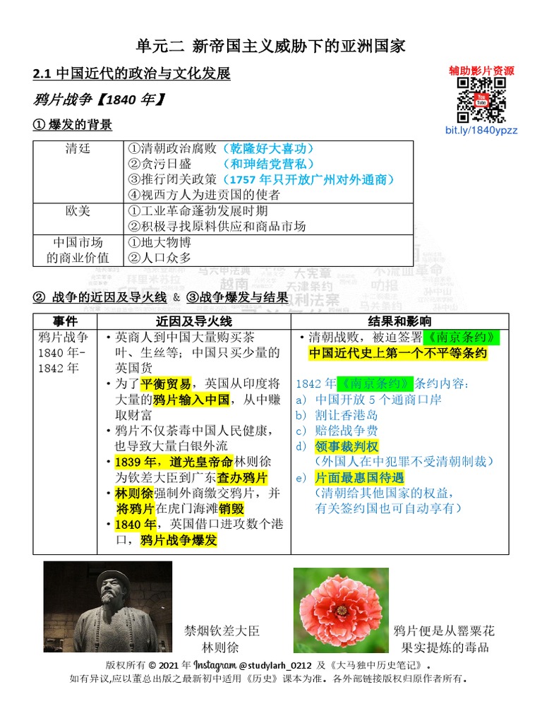 初中二单元二新帝国主义威胁下的亚洲国家2 1中国近代的政治与文化发展参考资料 Pdf