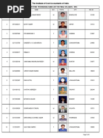 December-2020 Term Provisional Rank List For Final Syllabus - 2016