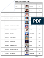 December-2020 Term Provisional Rank List For Final Syllabus - 2016