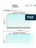 Ericsson MRR RxLev& RxQual Reports