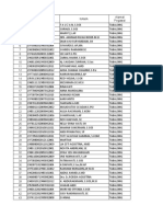 15 20 33PNSDaerah2015