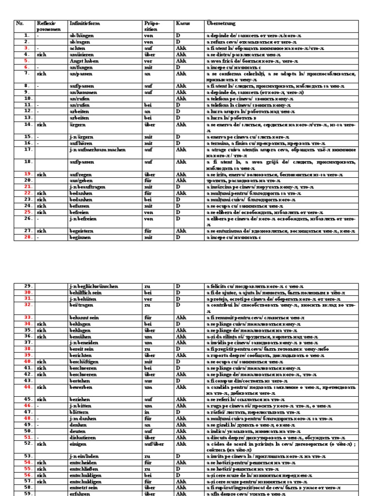 German Verb Prepositions Guide | PDF | Language Arts & Discipline