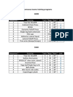 Performance Squads Training Programs