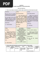 Conditions DND 5R 2024 Cheat Sheet | PDF