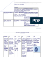 Etapas en La Formación Del Castellano