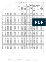 Prayer Time Table 