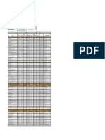 Orari I Provimeve VITI AKADEMIK 2021/2022 Programi: Ba (240 Ects)