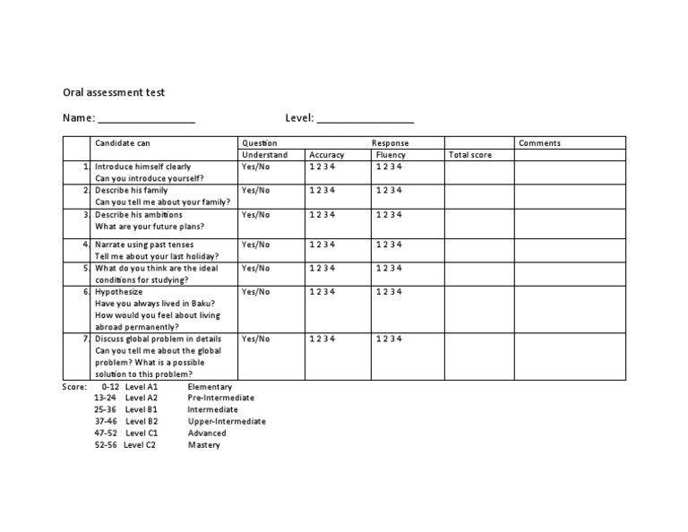 Oral Assessment Test for Language Levels | PDF