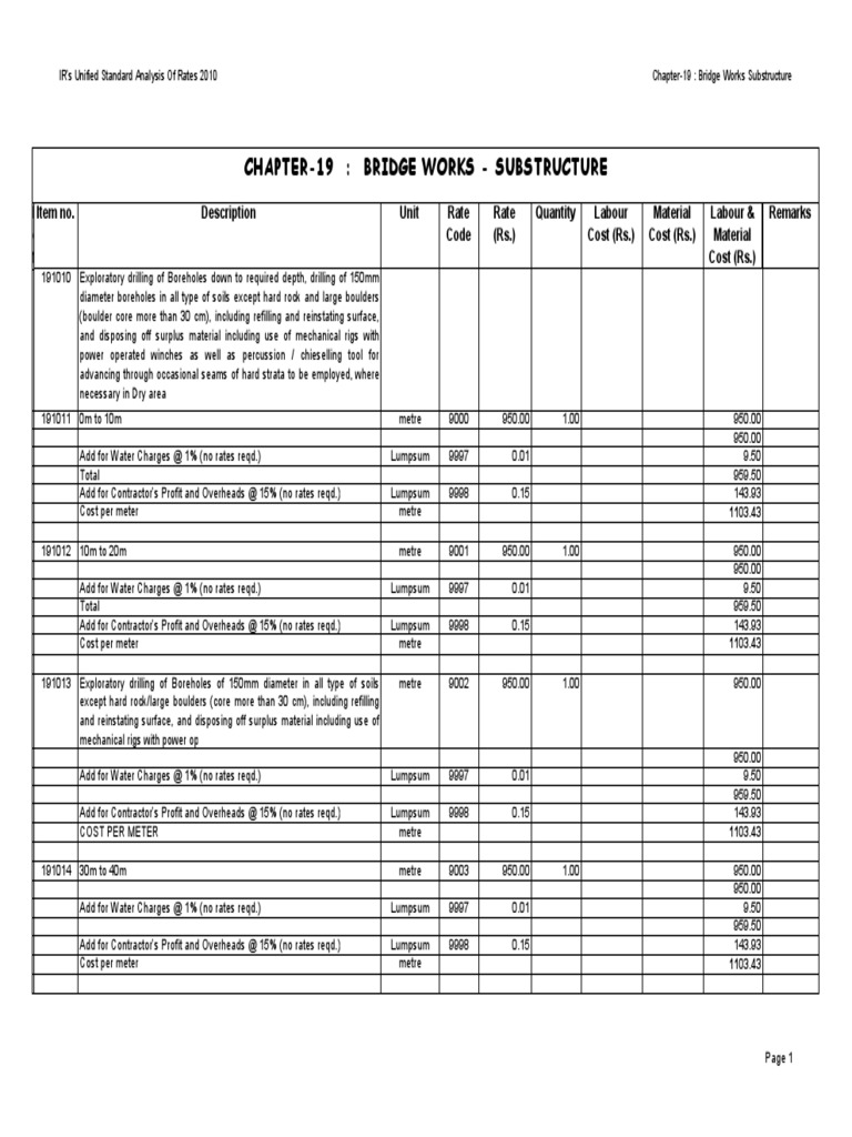 chapter-19-bridge-works-substructure-pdf-oil-well-cost