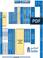 A&H Carrefour Layout