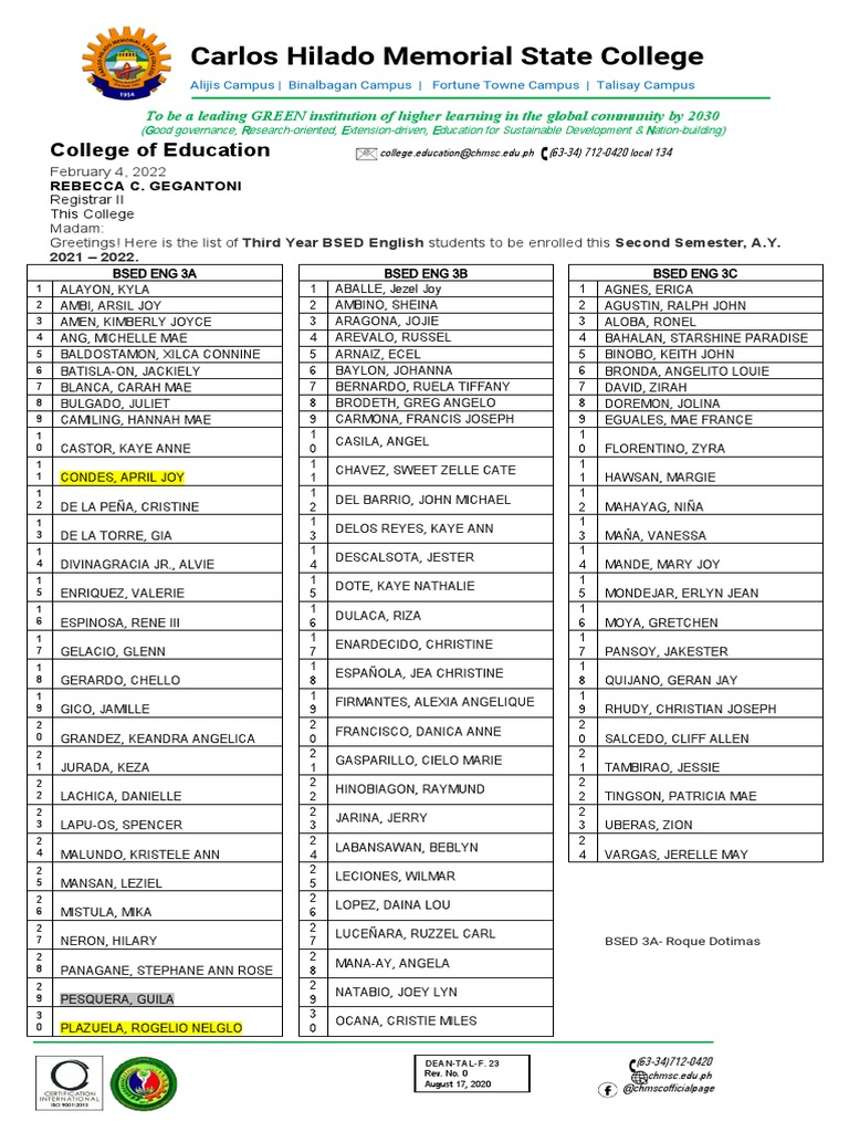 Carlos Hilado Memorial State College | PDF