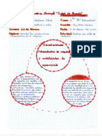 Características Independientes de La Maquina y Modalidades de en