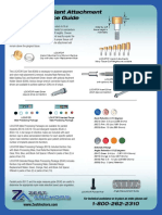 Locator Implant Attachment Quick Reference Guide