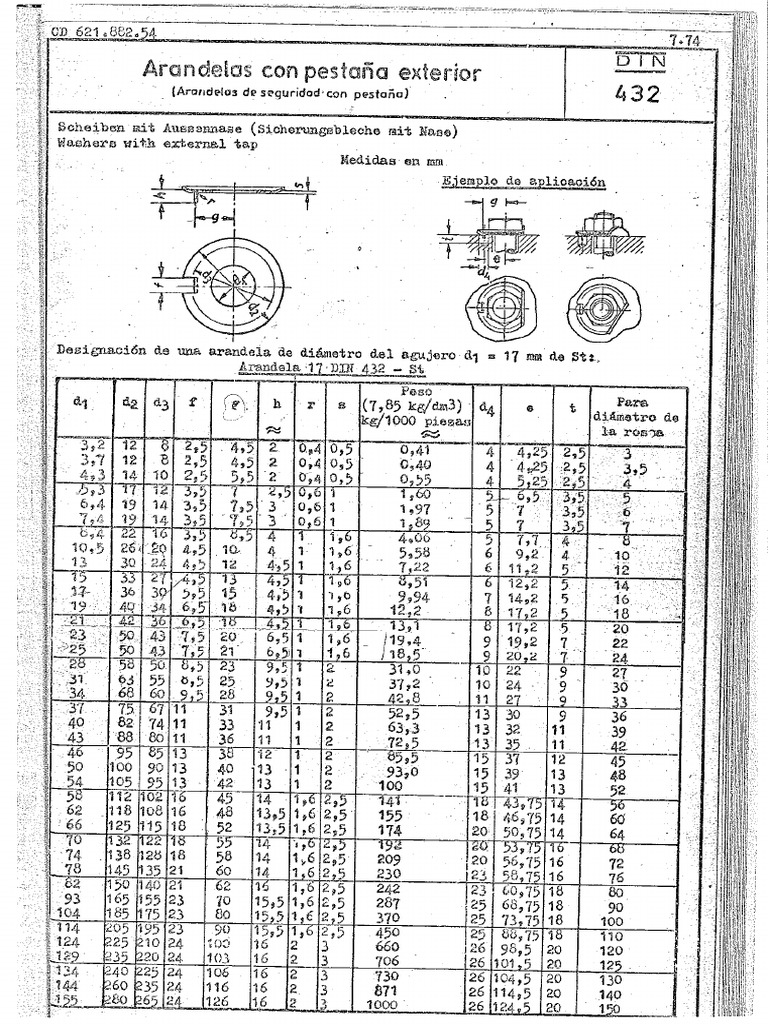 Din 432 | PDF