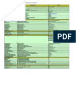 CostoHorario PEMEX Norte