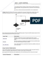 Java Loop Control