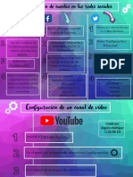 Configuración de Redes Sociales - Diagrama