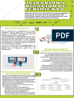 Infografía 