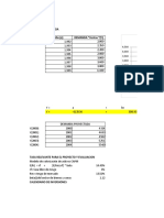 Plantilla Parcial