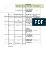 Matriz Legal- Sara Estrada