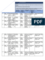 Tarea 3