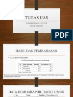 TUGAS UAS TRI KARTIKA UTOMO (1211211026)