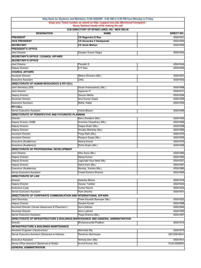 ICSI Contact Directory and Helpline | PDF