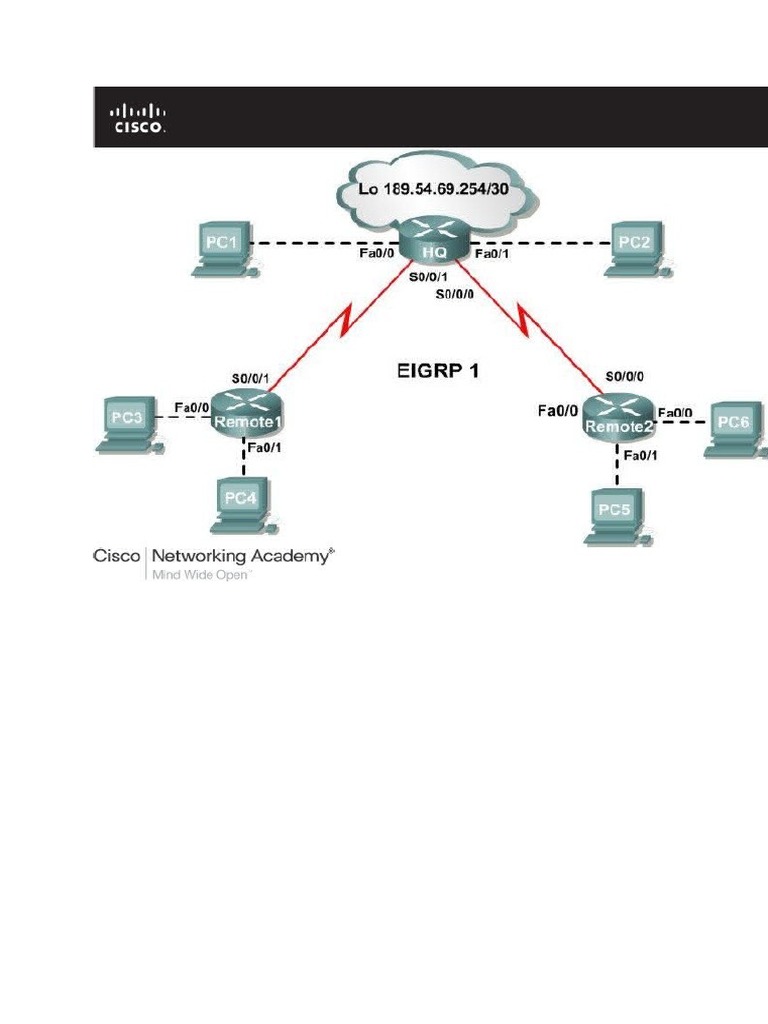 CCNA Exploration | PDF | Ip Address | Router (Computing)