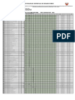 Municipalidad Distrital de Huarocondo: Movimiento de Almacen Final - Pre Liquidacion - 2021