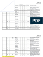 Class Profile 2021