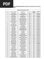 Merit List of Ug/Pg Students (MBBS/MD/MS/DM/MCH) Admitted at DR Ram Manohar Lohia Institute of Medical Sciences, Lucknow