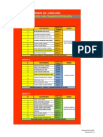 T0-Dsig-002 Grupos de Trabajo Integrador