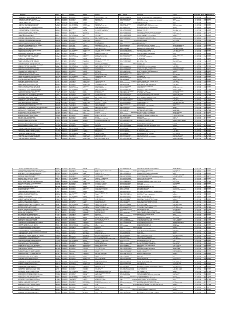 キャロル Permisos de Circulacion Marzo 2018 | PDF | Marca | Motores