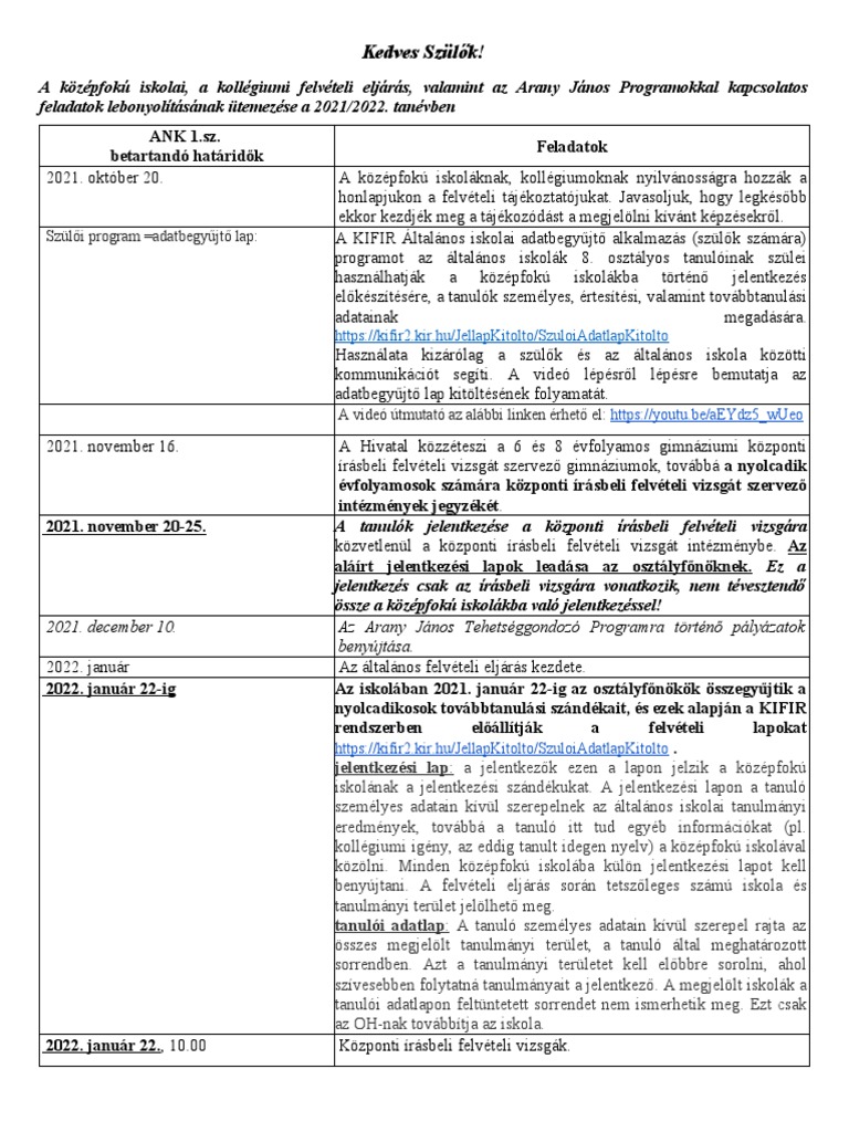 Felveteli ANK 1 Iskolai Szulok Hi.21253982 | PDF