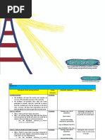 Module 4 Lesson Plan 2