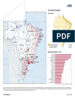 Brasil Distribuicao Populacao