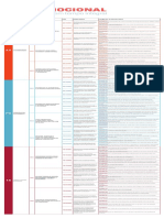 Matriz socioemocional