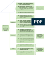 Desarrollo pregunta 2 (1)