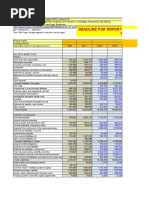 Valuation Report Sony