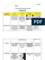 Online Activity Template