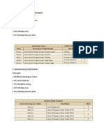 Modul Arahan