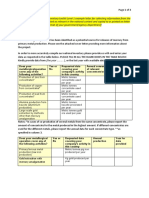 Example Data Request Letter Annex Mining-Smelters Industry January2017