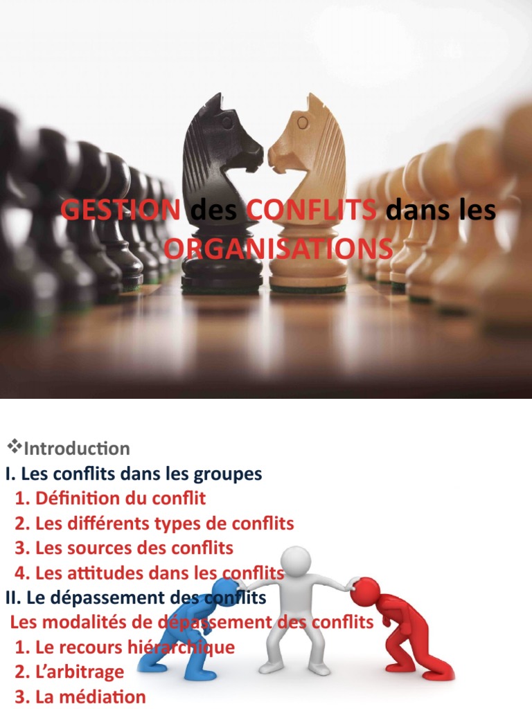 Définition et gestion des conflits | PDF | Négociation | Résolution de ...