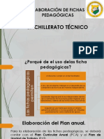 Exposicion de Elaboración de Fichas