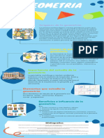 Infografia Geometria