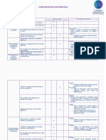 7° Grado CUADRO DIAGNÓSTICO DE MATEMÁTICA MIGUEL