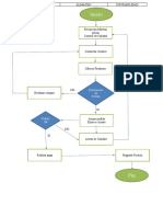 Diagrama de Flujo