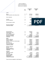 Estados Financieros NEC de COLOMBIA